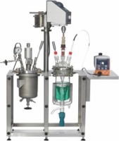 全自動反應量熱儀SIMULAR